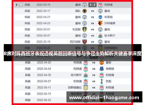 B席对阵西班牙表现透视英超回暖信号与争冠走势解析关键赛季深度