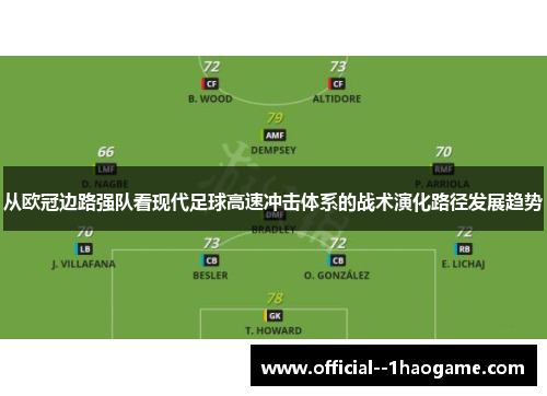 从欧冠边路强队看现代足球高速冲击体系的战术演化路径发展趋势