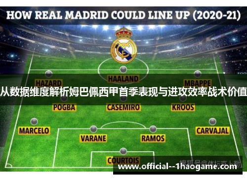 从数据维度解析姆巴佩西甲首季表现与进攻效率战术价值