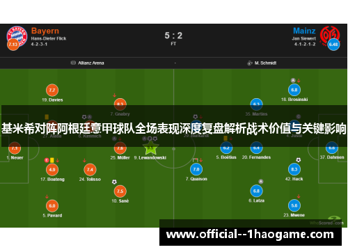 基米希对阵阿根廷意甲球队全场表现深度复盘解析战术价值与关键影响