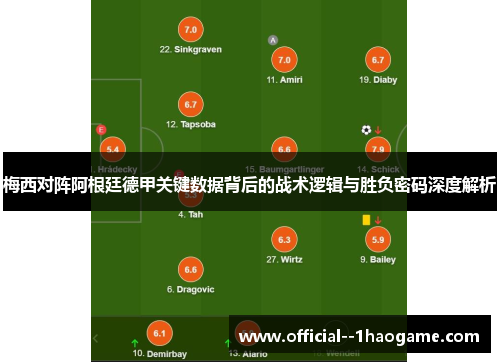 梅西对阵阿根廷德甲关键数据背后的战术逻辑与胜负密码深度解析