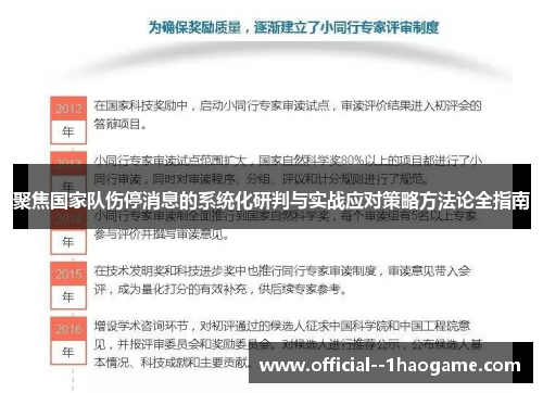 聚焦国家队伤停消息的系统化研判与实战应对策略方法论全指南