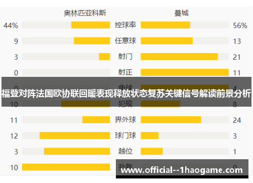 福登对阵法国欧协联回暖表现释放状态复苏关键信号解读前景分析 福登对阵法国欧协联回暖表现释放状态复苏关键信号解读前景分析