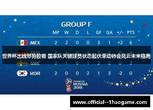 世界杯出线形势胶着 国家队关键球员状态起伏牵动转会风云未来格局 世界杯出线形势胶着 国家队关键球员状态起伏牵动转会风云未来格局